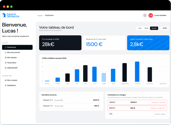 Espace Démarche dashboard interface